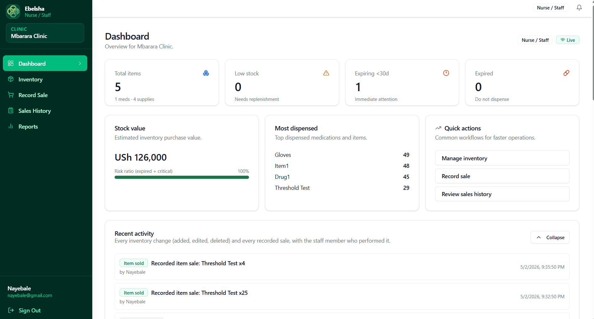 Clinic dashboard preview